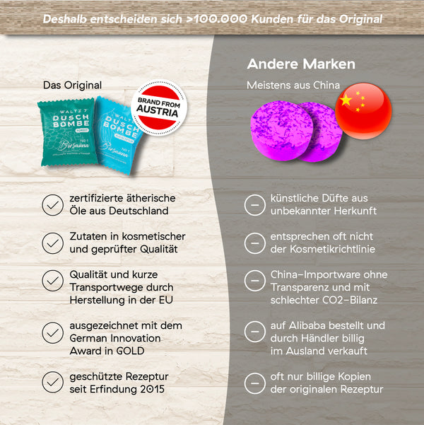 Duschwellness Probierset mit 6 Duschbomben